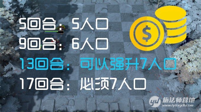 刀塔自走棋攻略:刀塔自走棋上分技巧分析