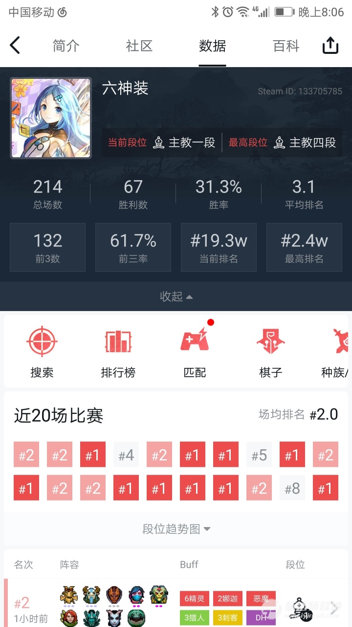 刀塔自走棋神族阵容推荐:从种族角度分析神族阵容