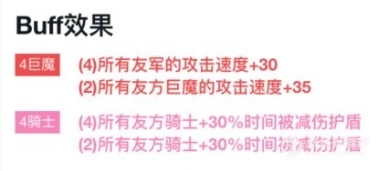 刀塔自走棋阵容攻略:手把手教你玩巨魔骑