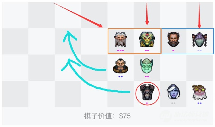 刀塔自走棋阵容:战猎阵容上火枪还是风行?