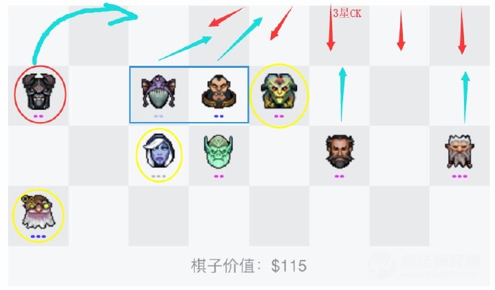 刀塔自走棋阵容:战猎阵容上火枪还是风行?