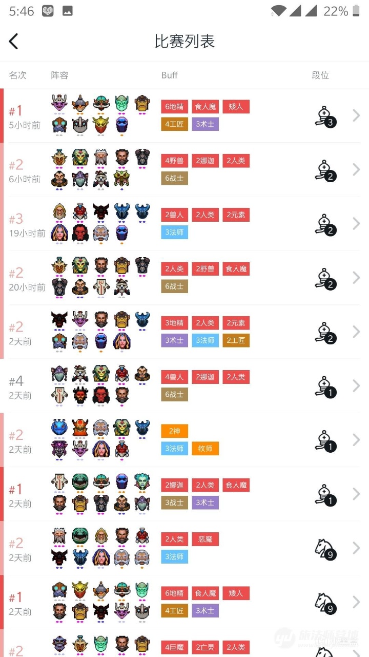 刀塔自走棋阵容:只按F不按D的地精流详解