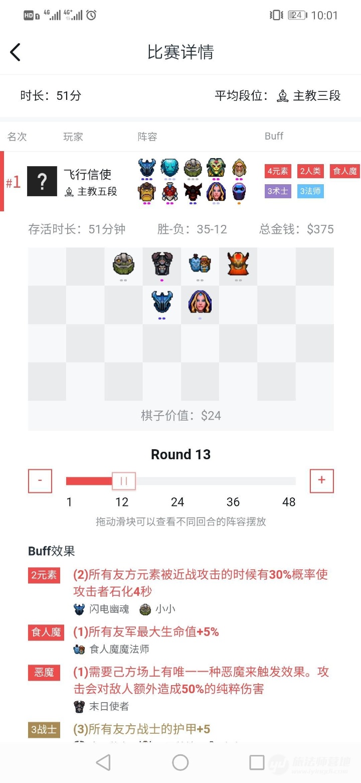 刀塔自走棋阵容推荐:专打热门阵容的冷门元素法