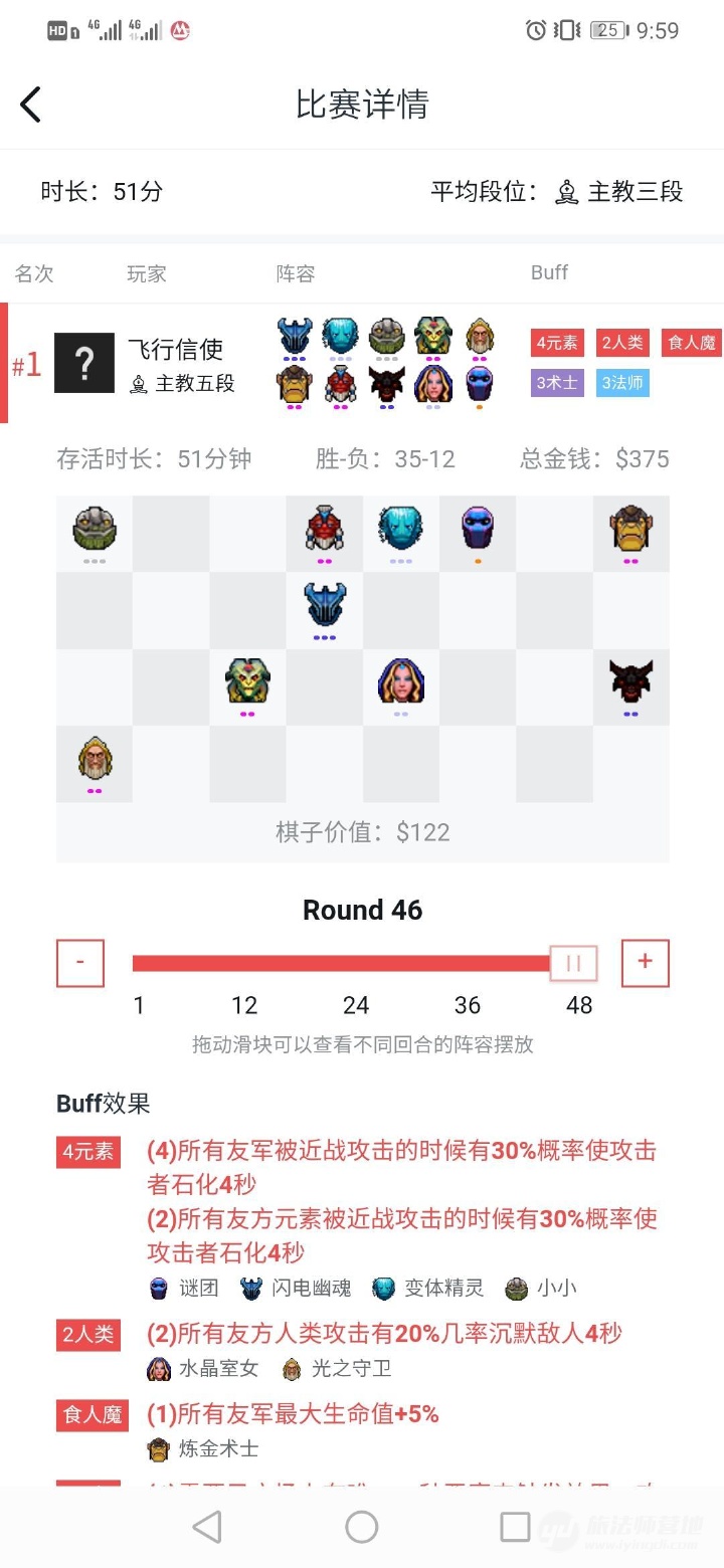 刀塔自走棋阵容推荐:专打热门阵容的冷门元素法
