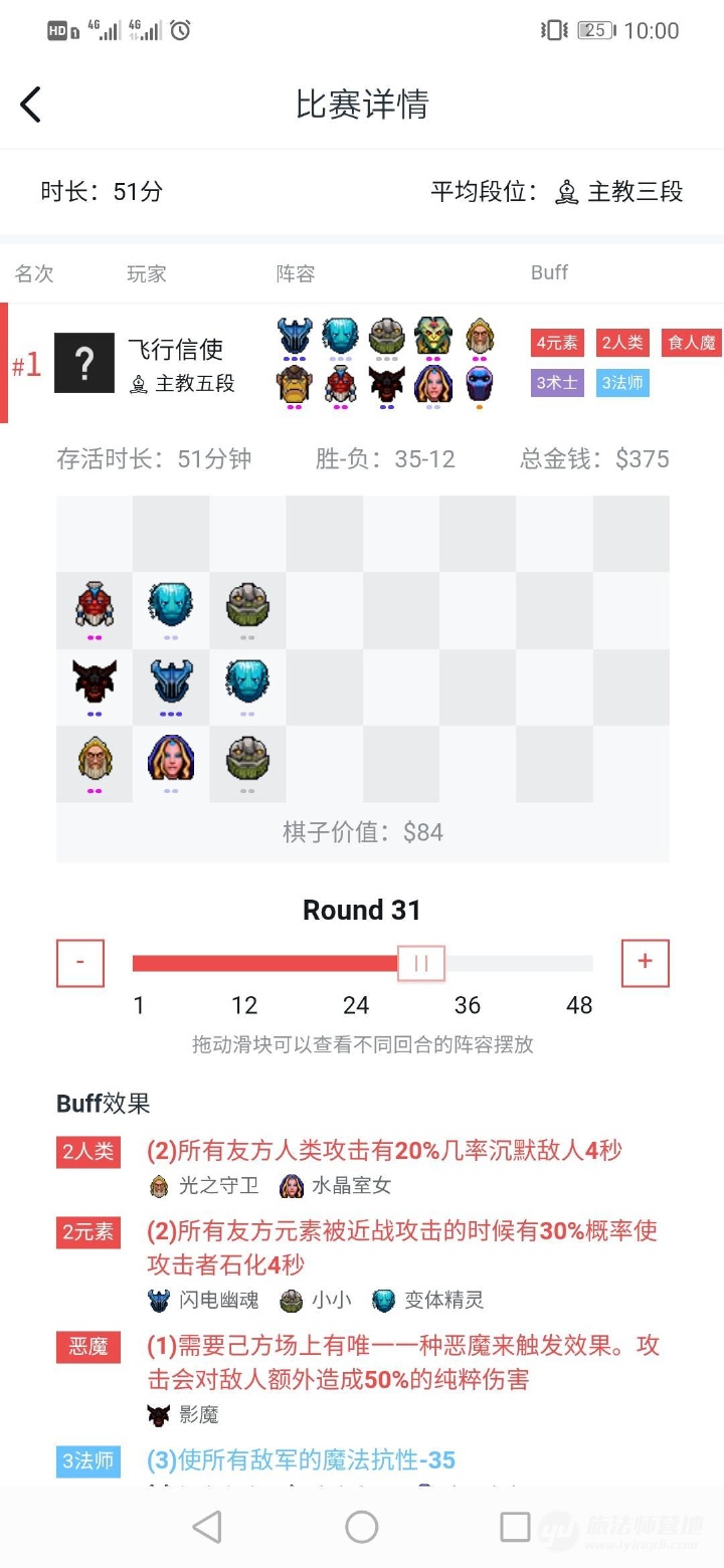 刀塔自走棋阵容推荐:专打热门阵容的冷门元素法