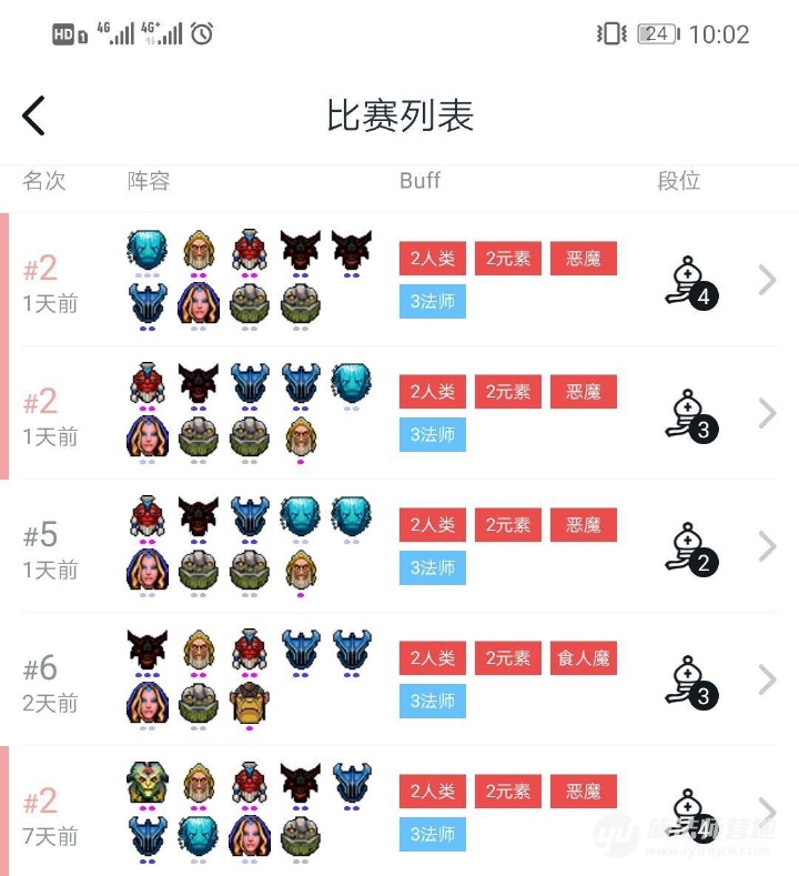 刀塔自走棋阵容推荐:专打热门阵容的冷门元素法