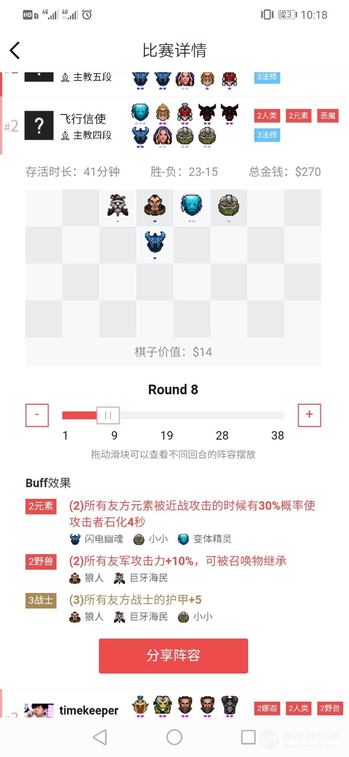 刀塔自走棋阵容推荐:专打热门阵容的冷门元素法